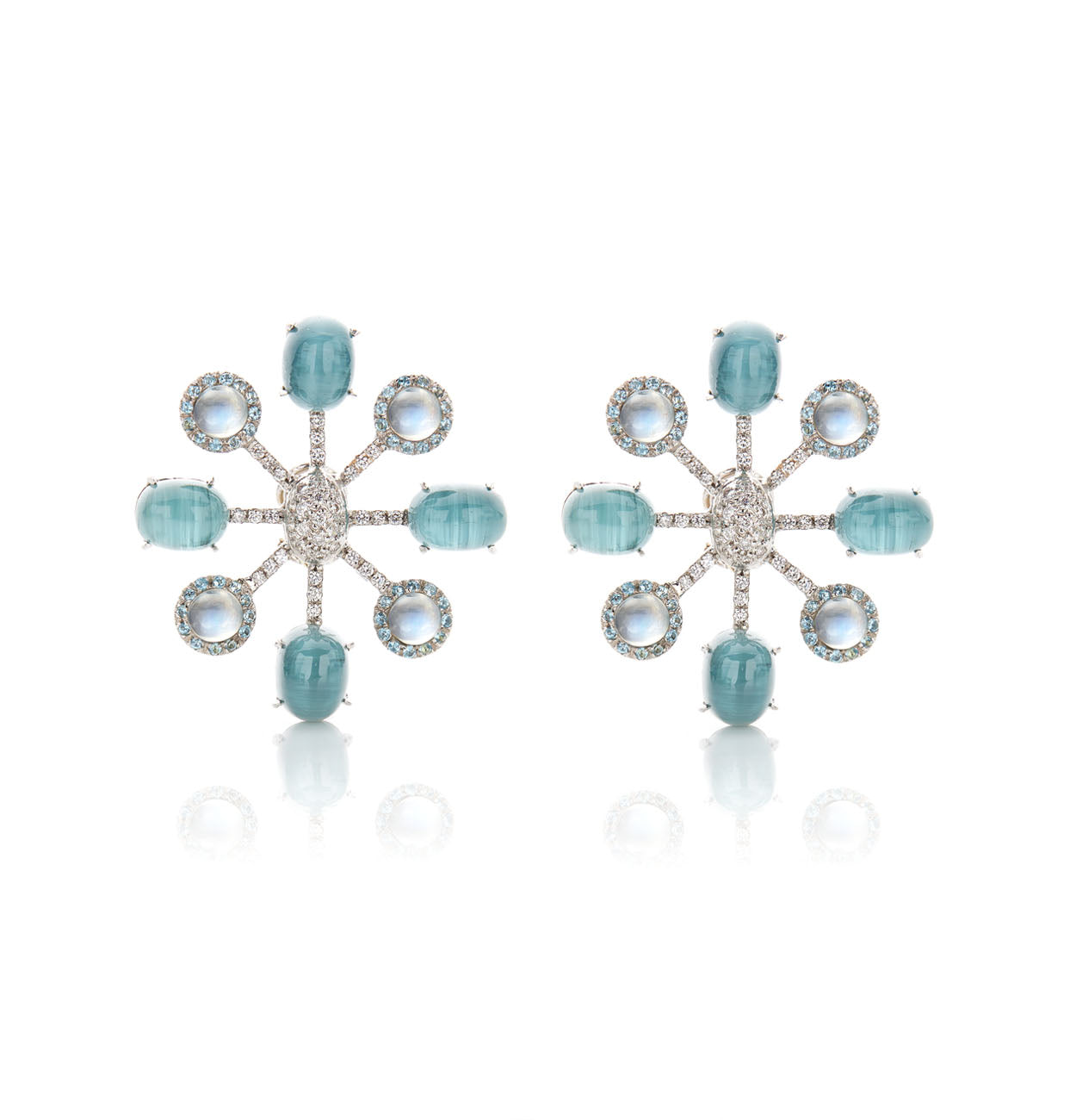 ROTISMI PLANETARIO - ORO 18KT