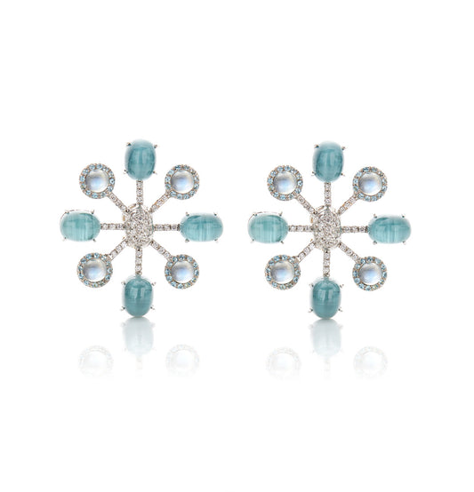 ROTISMI PLANETARIO - ORO 18KT